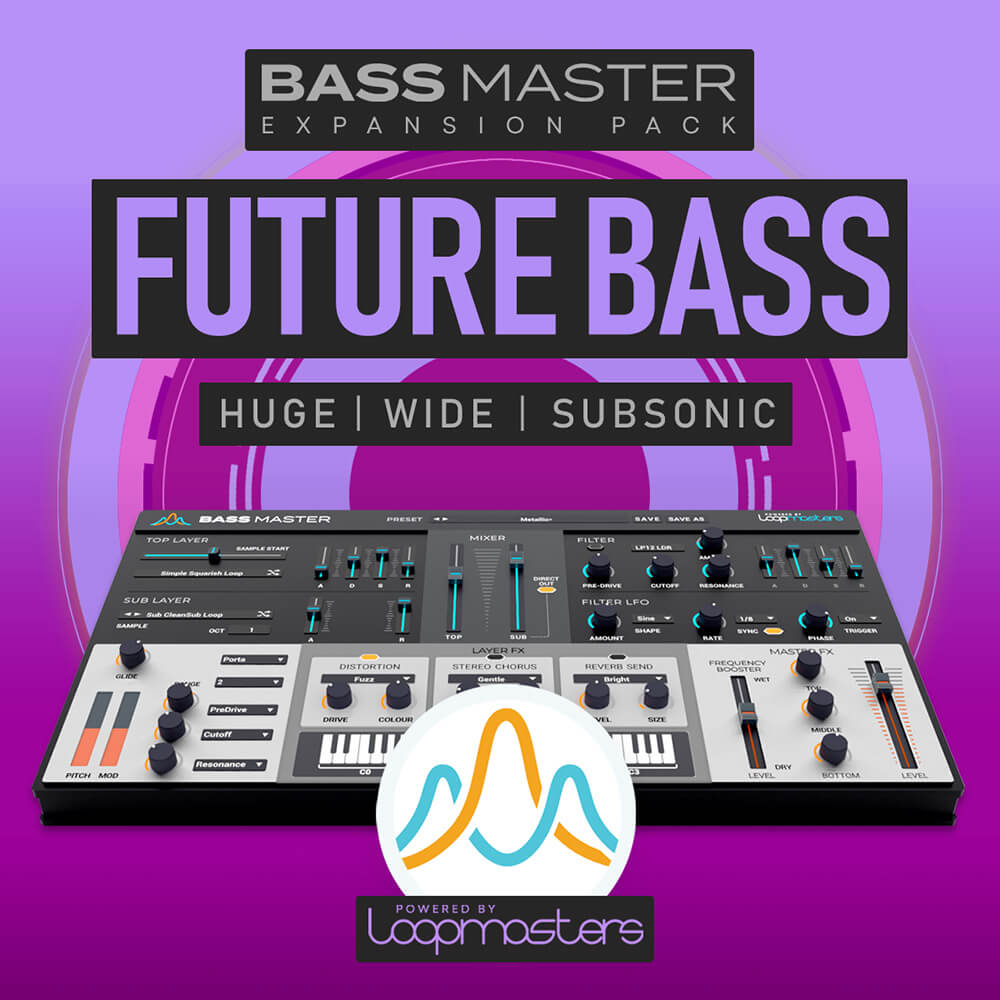 Loopmasters Bass Master Expansion Pack: Future Bass