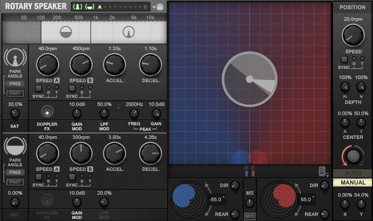 EARevolve - Rotary Speaker 