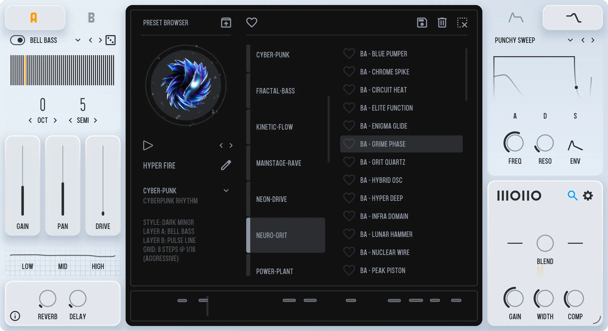 UI 2