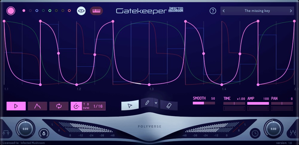 Gatekeeper - User Interface