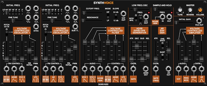 SynthVoice Module