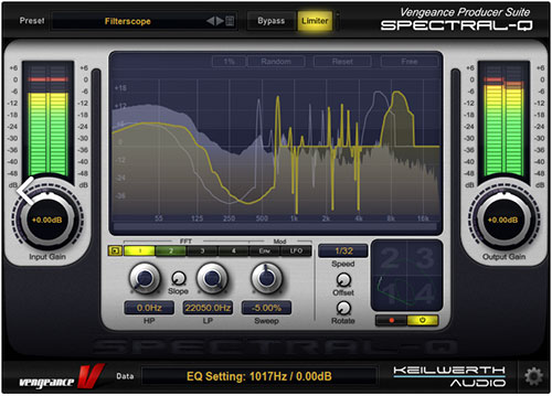 VPS Spectral-Q
