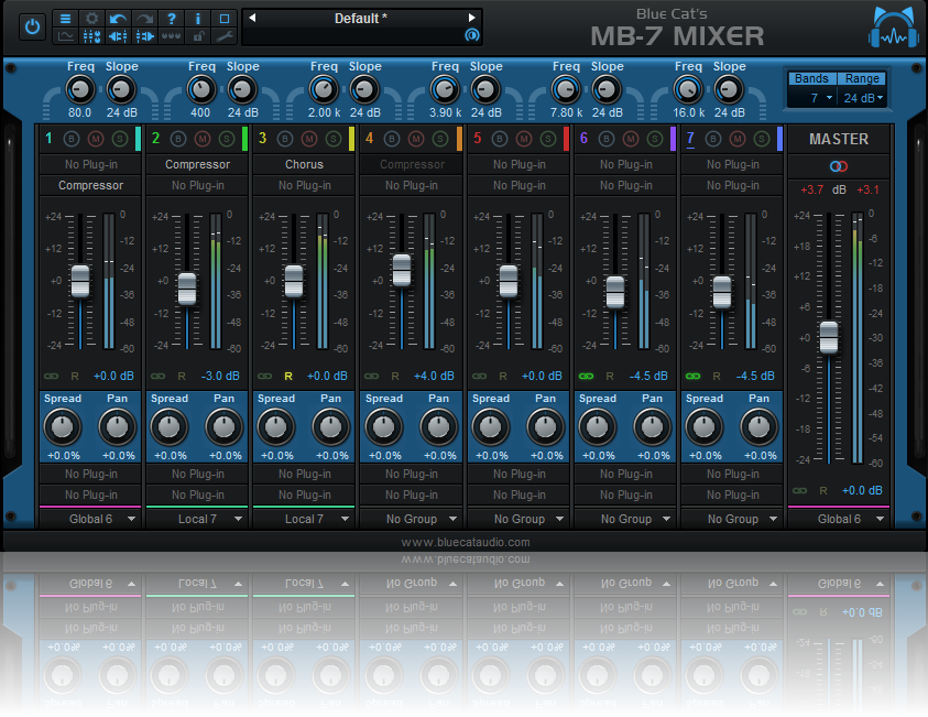 Blue Cat's MB-7 Mixer - No Graph