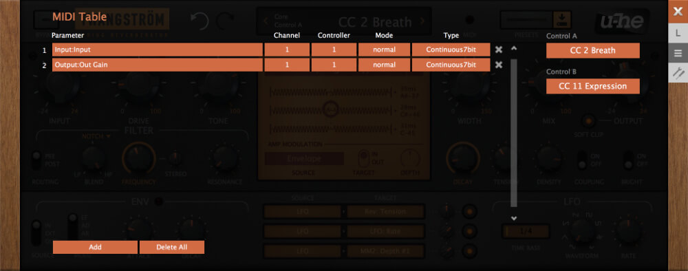 Twangström - User Interface (MIDI Table)