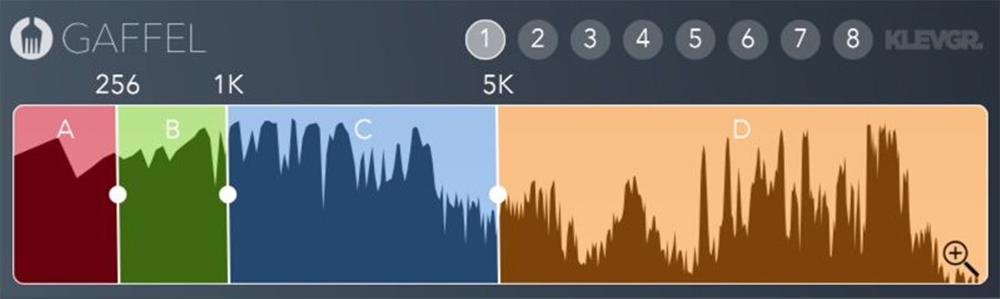 Klevgrand Gaffel - GUI