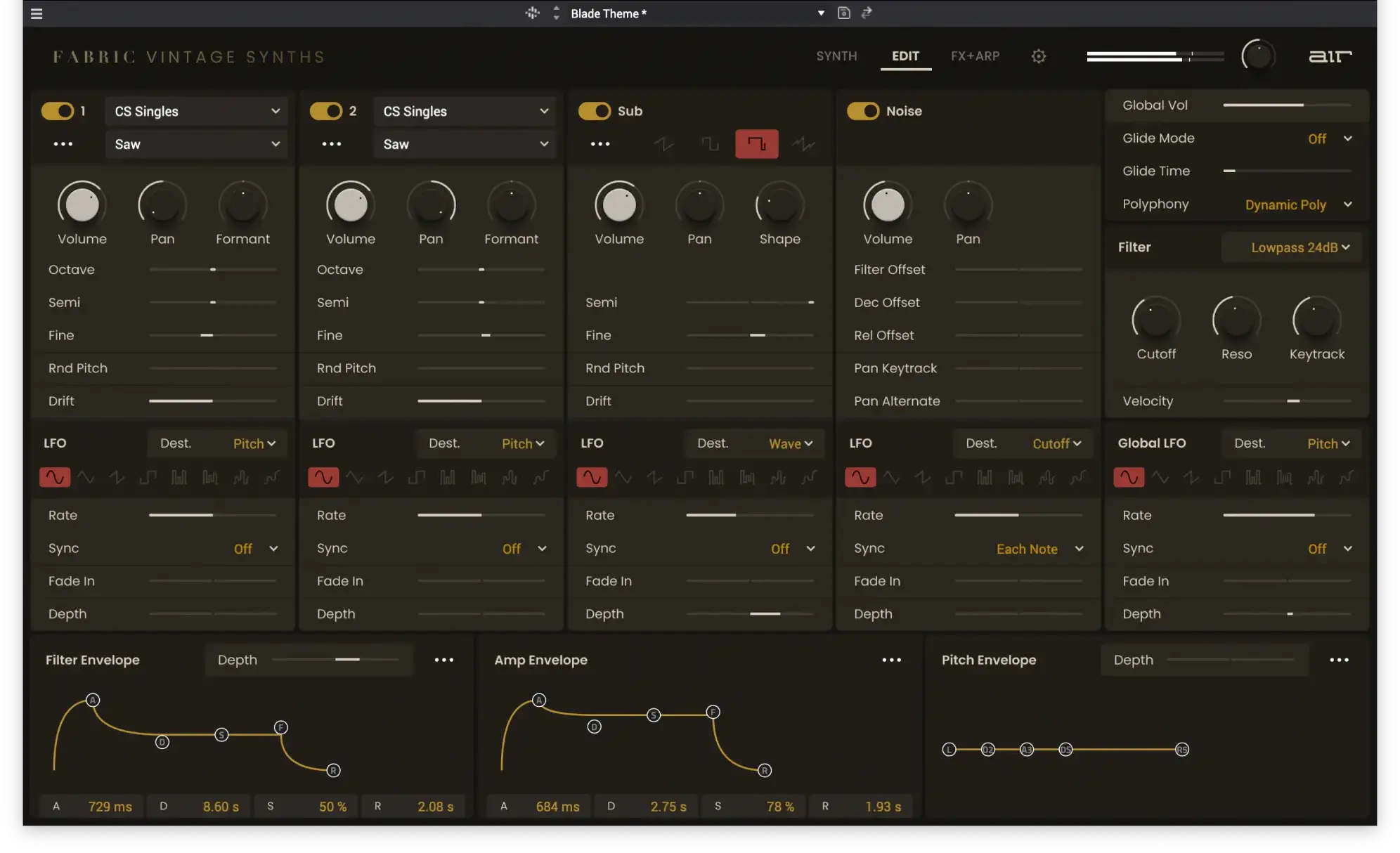 UI 2