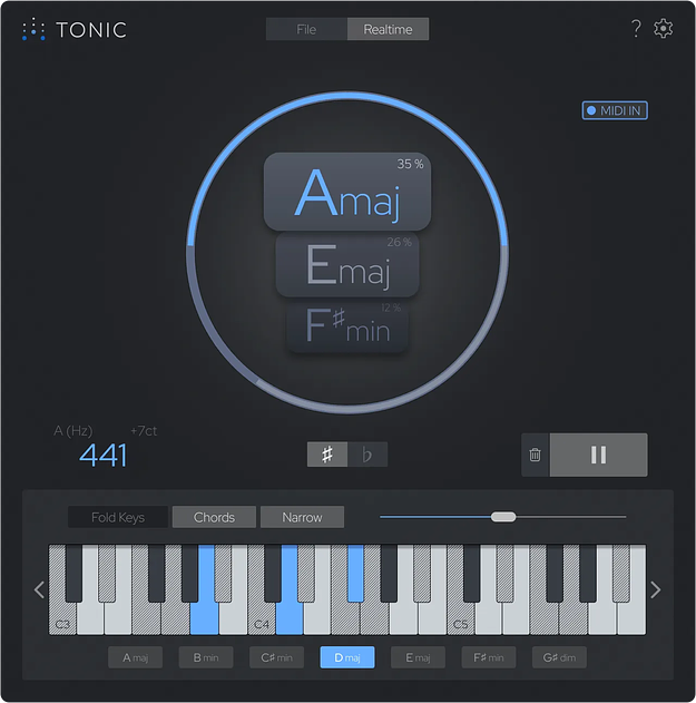 TONIC 2 のセールバナー