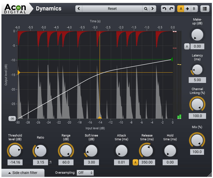Dynamics - User Interface
