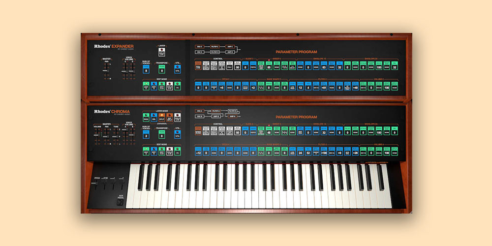 Rhodes Chroma by Cherry Audio
