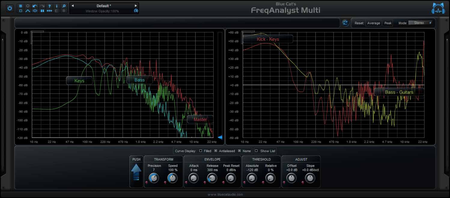 Blue Cat's FreqAnalyst - Z Dual Row