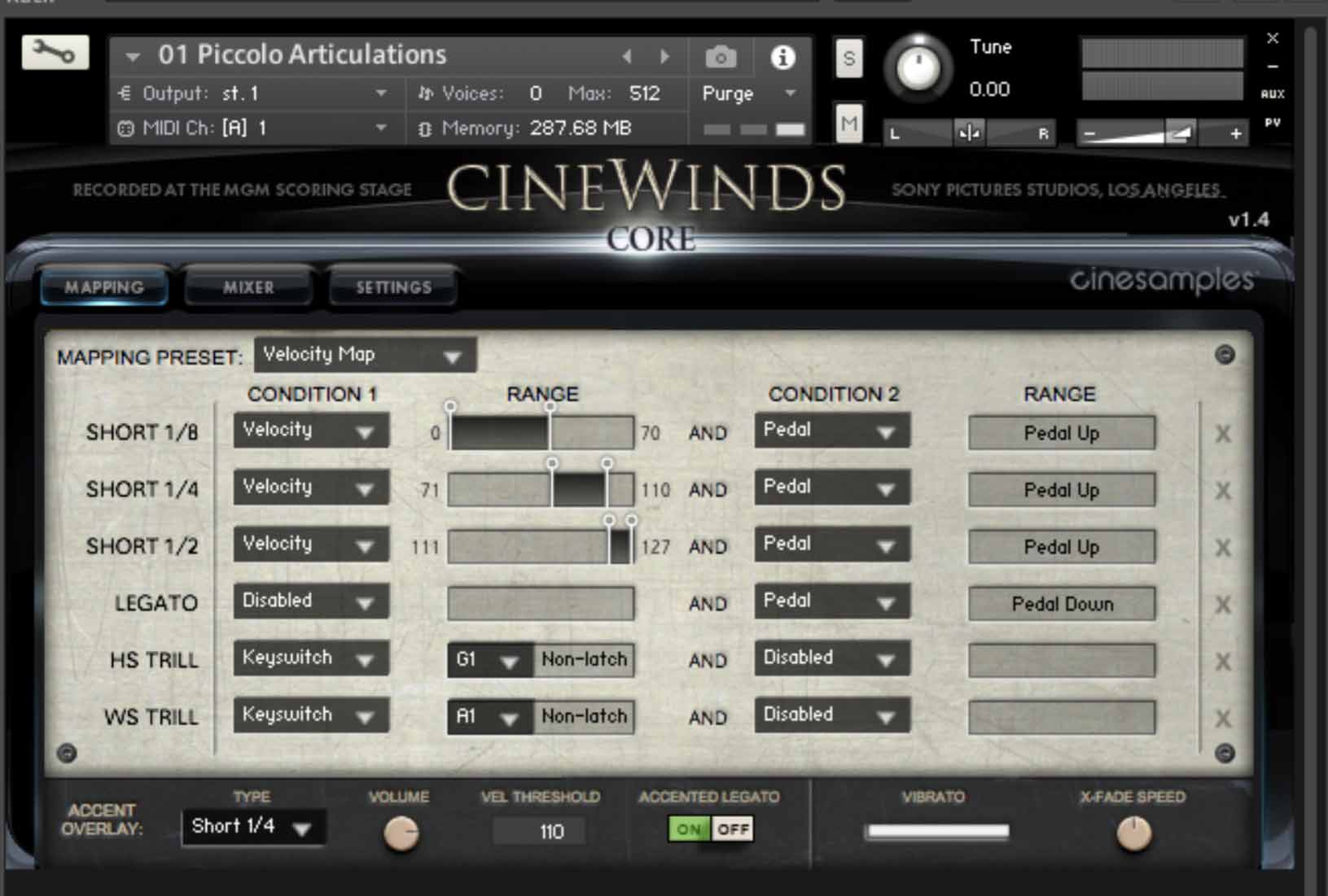 CineWinds Core 2