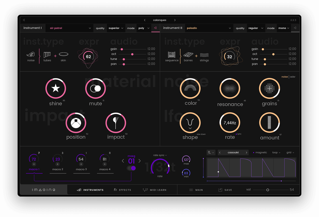 Expressive E Imagine