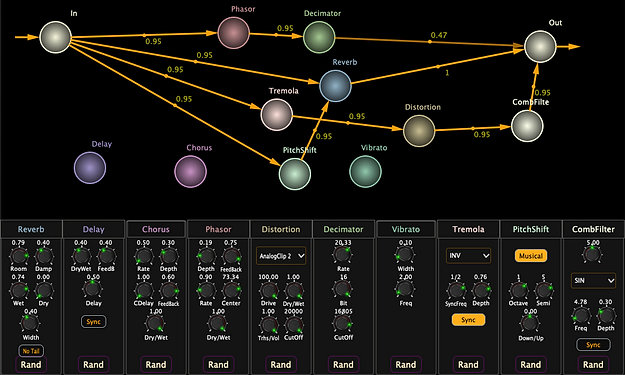 2Rule 2Synth V3 - GUI 2
