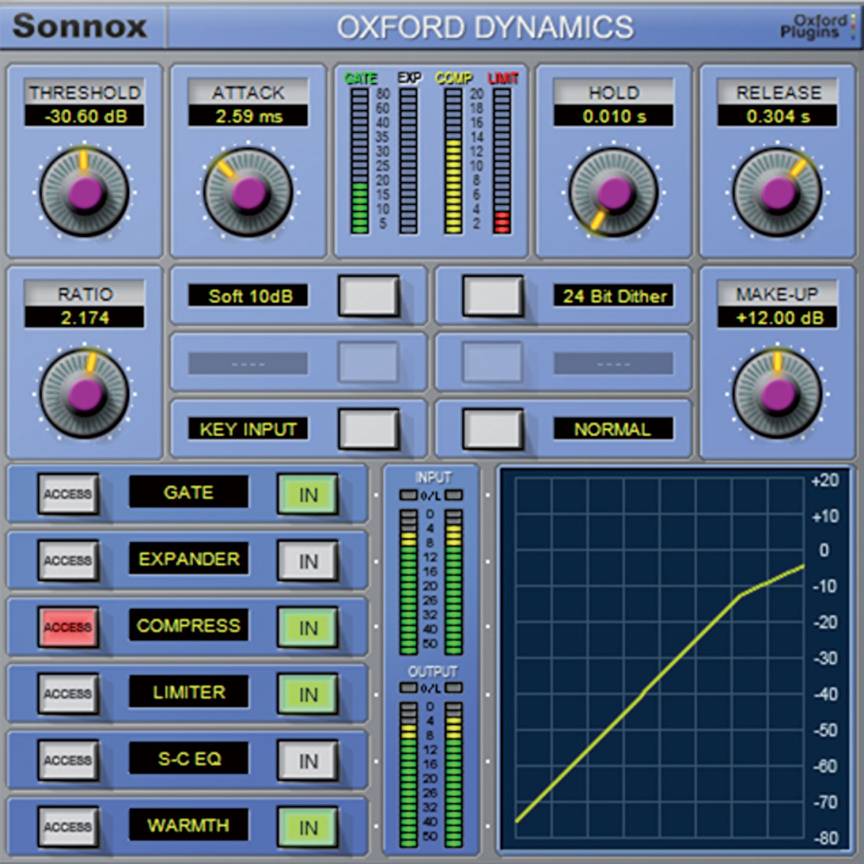 Oxford Dynamics User Interface