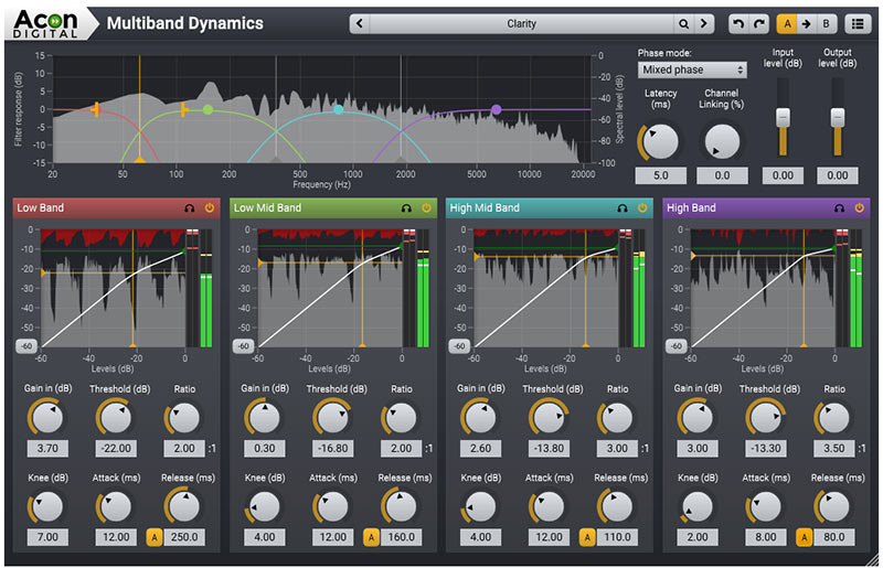 Multiband Dynamics - User Interface