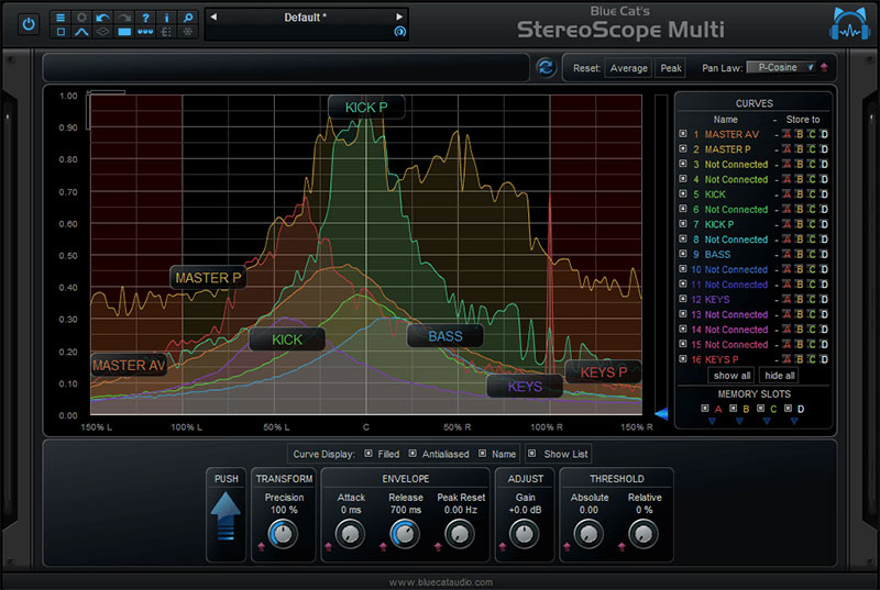 StereoScope Multi Main