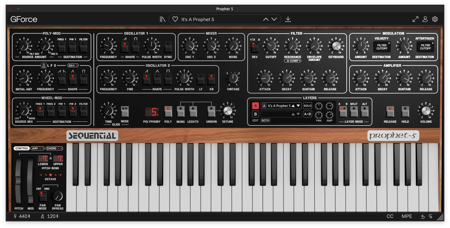 UI 2