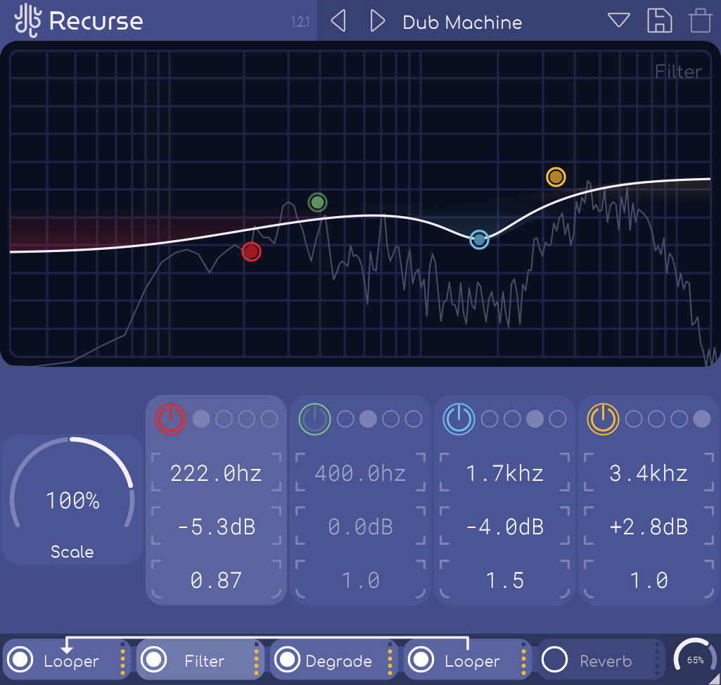 Lese Recurse