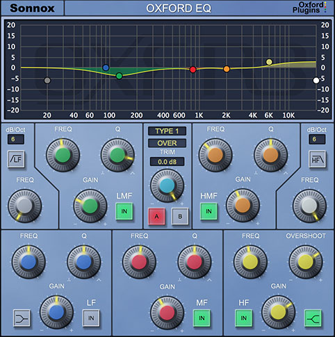 Sonnox EQ Main Image