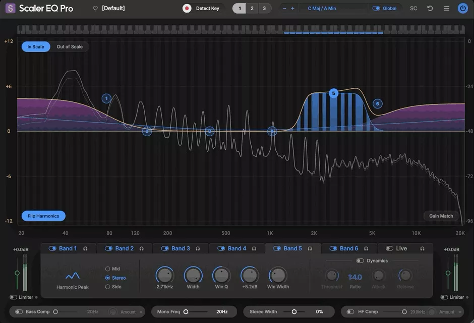 Scaler EQ Pro