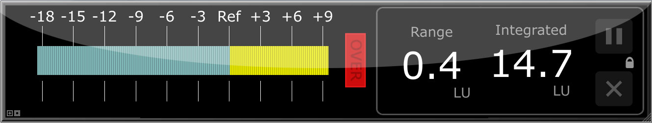 Loudness Meter