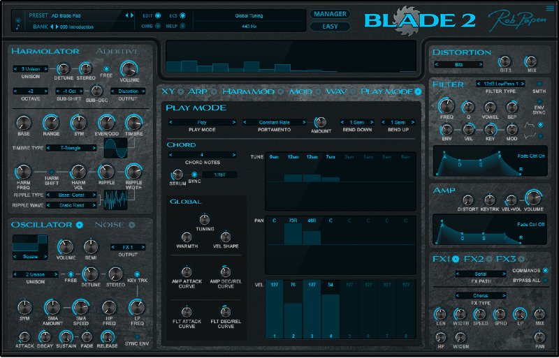 Blade 2 - Play Mode