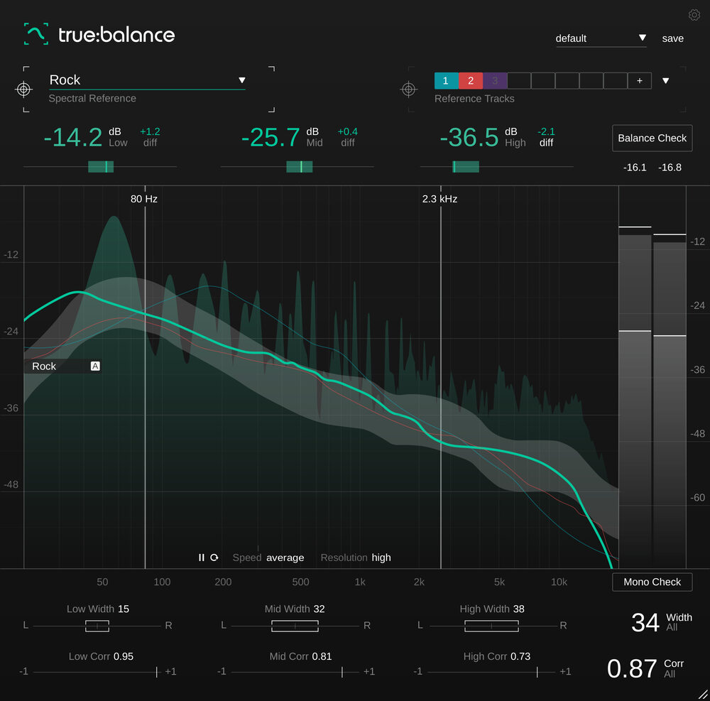 sonible Metering Bundle - true:balance