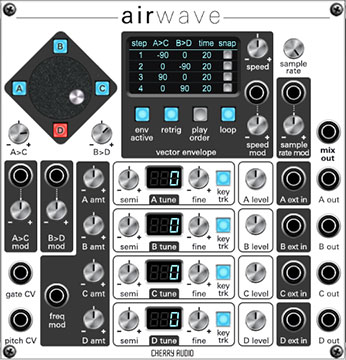 AirWave Module