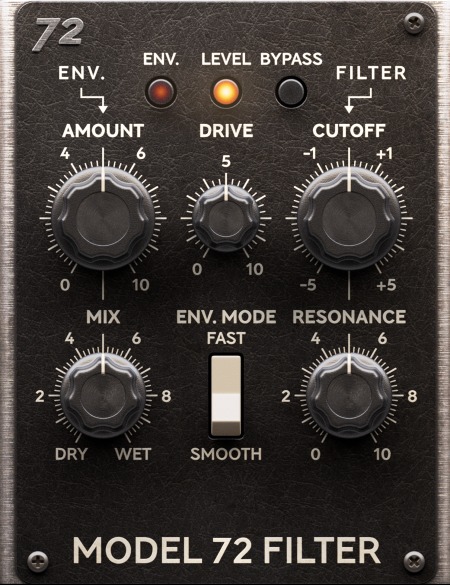 Softube Model 72 Synthesizer FX