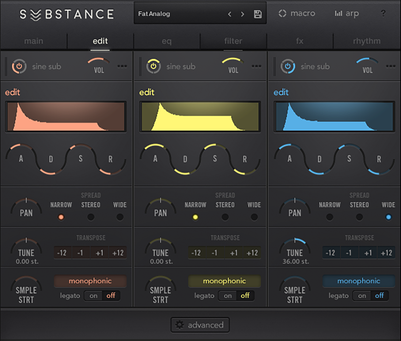 Output SUBSTANCE Edit