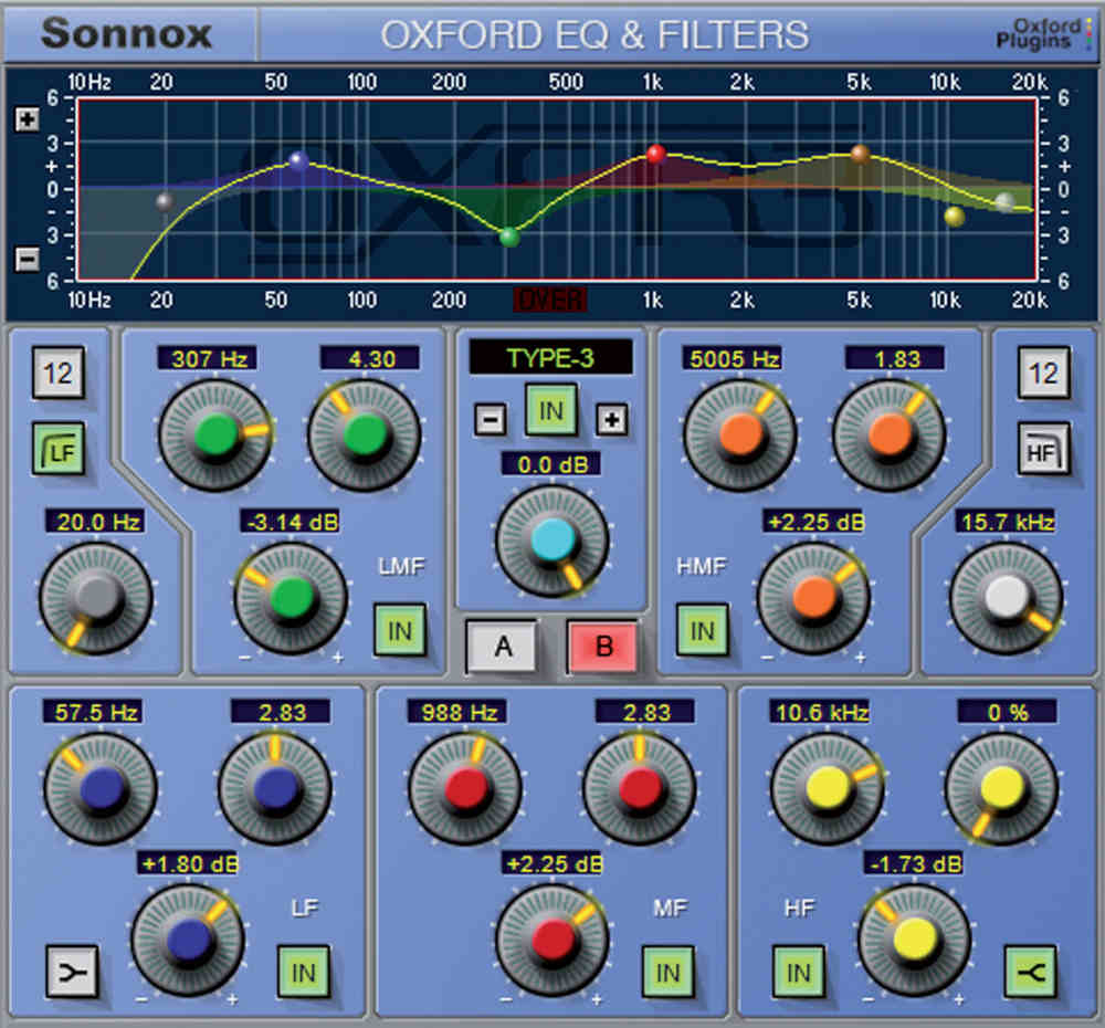 Oxford EQ User Interface