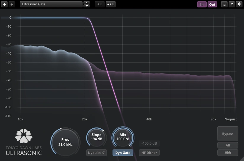 UI 5