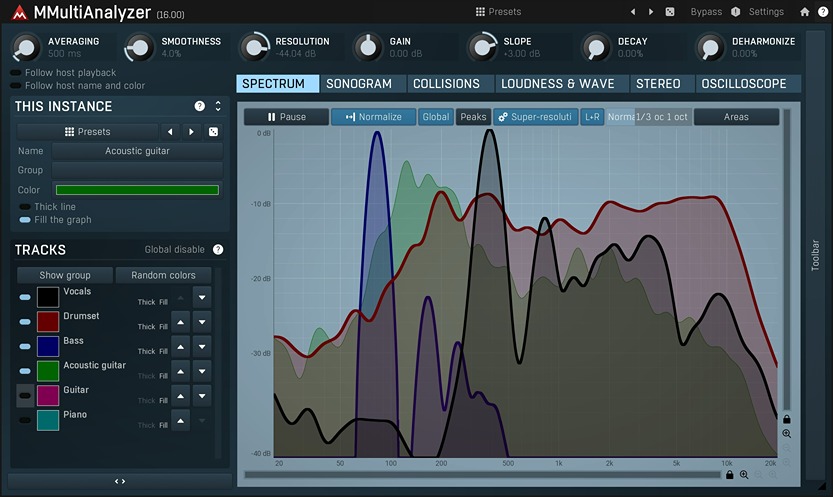 MMultiBand Analyzer Image 2