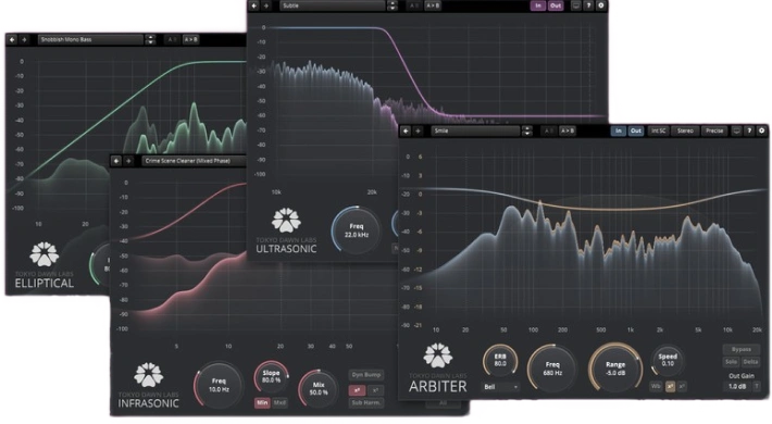 Tokyo Dawn Labs TDR Special Filters Bundle