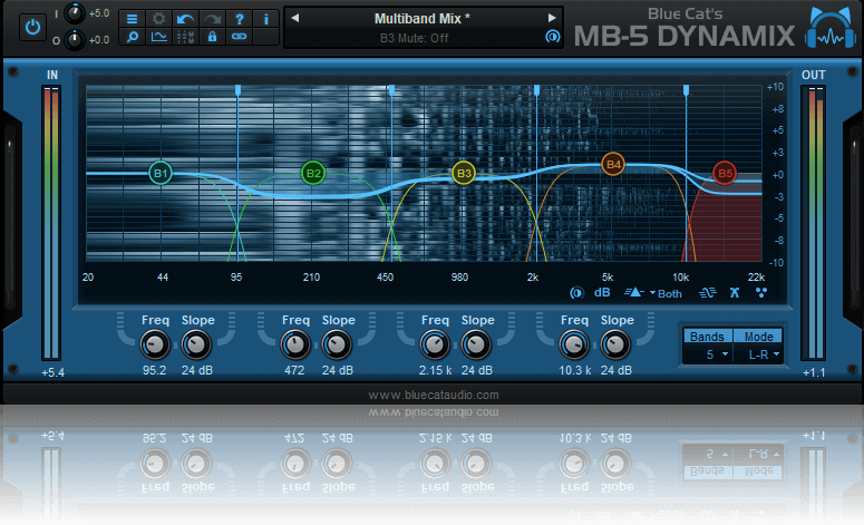 Blue Cat's MB-5 Dynamix - Graphs