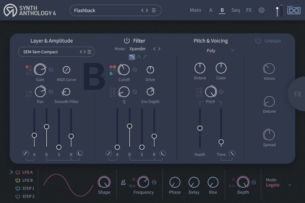 Synth Anthology 4 - UI 4