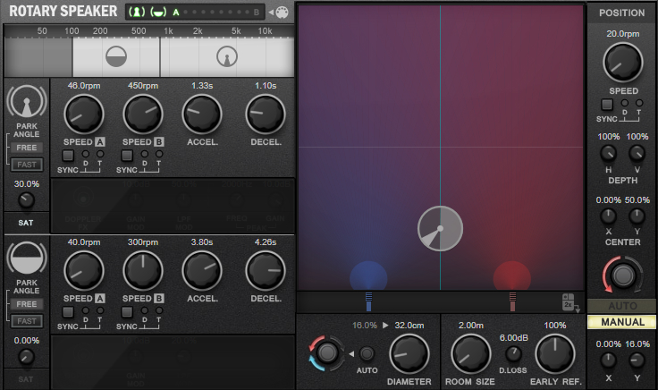 EARevolve - Rotary Speaker 