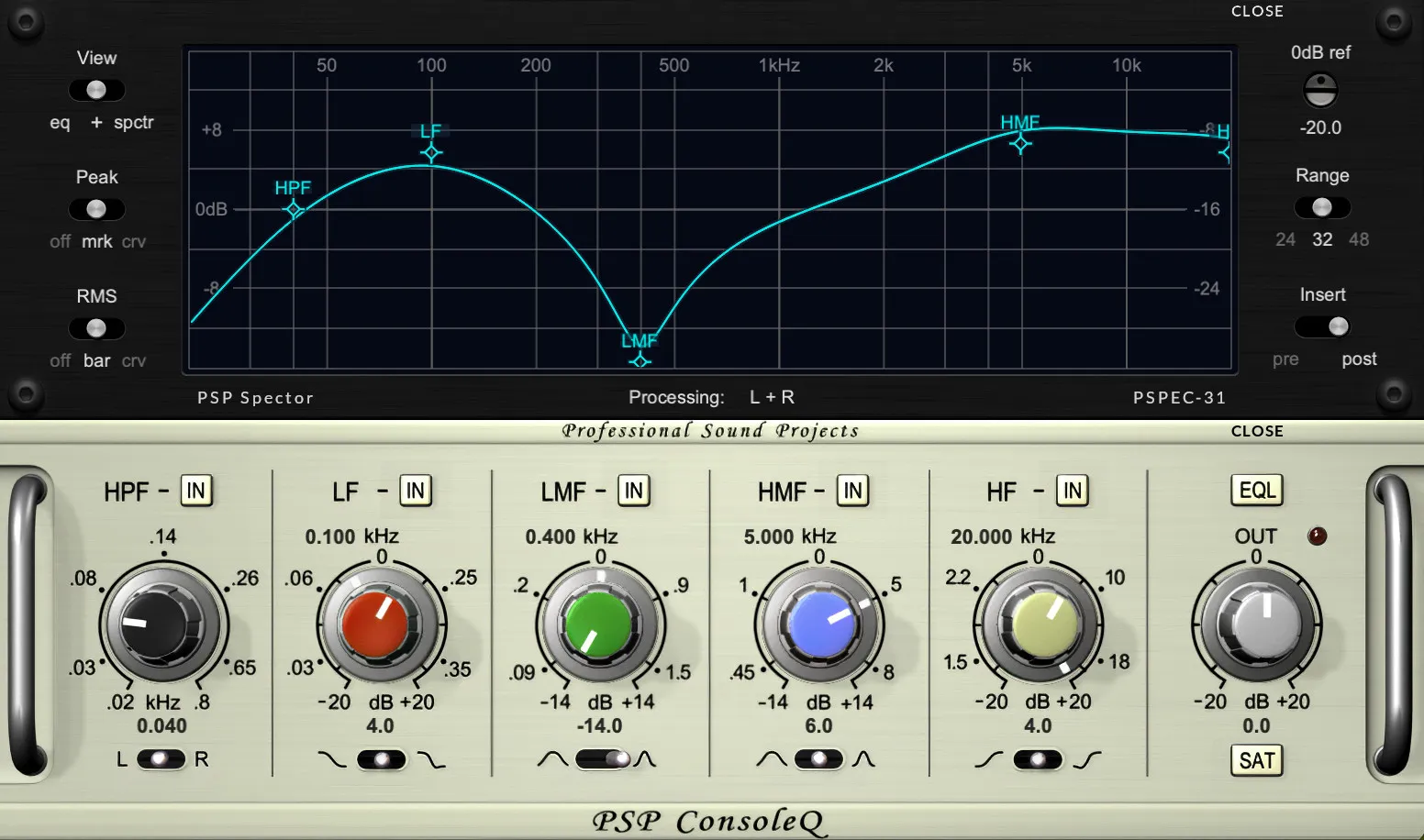 UI 28
