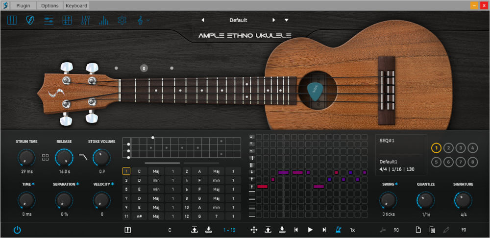 Ample Ethno Ukulele - UI 2