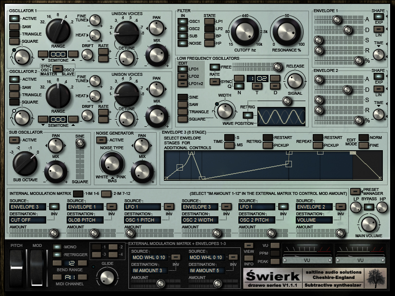 Swierk User Interface
