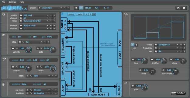 Hypercyclic screenshot