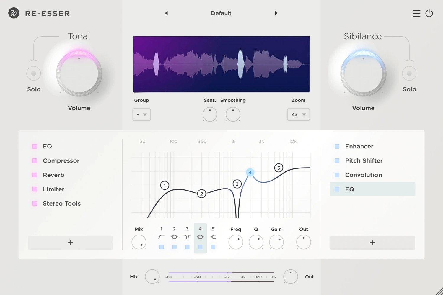 Wavesfactory Re-Esser