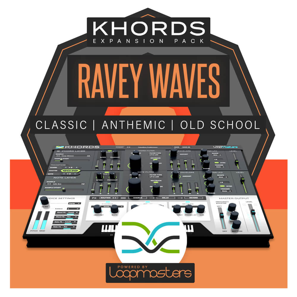 Loopmasters KHORDS Expansion Pack: Ravey Waves