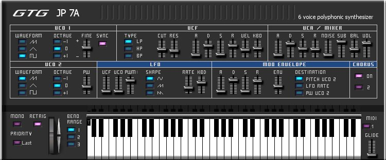 GTG JP 7A Product Image