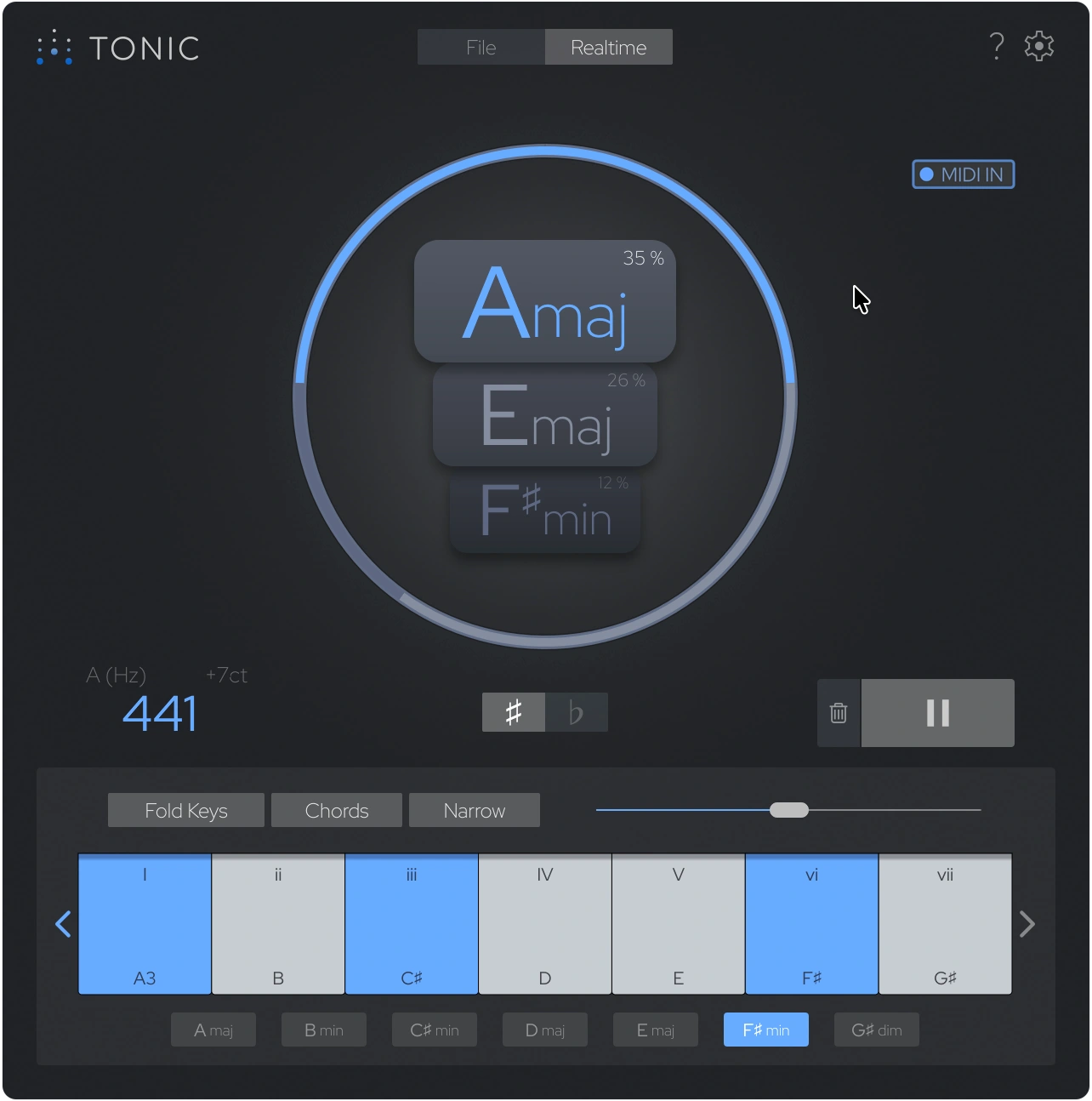 UI 4