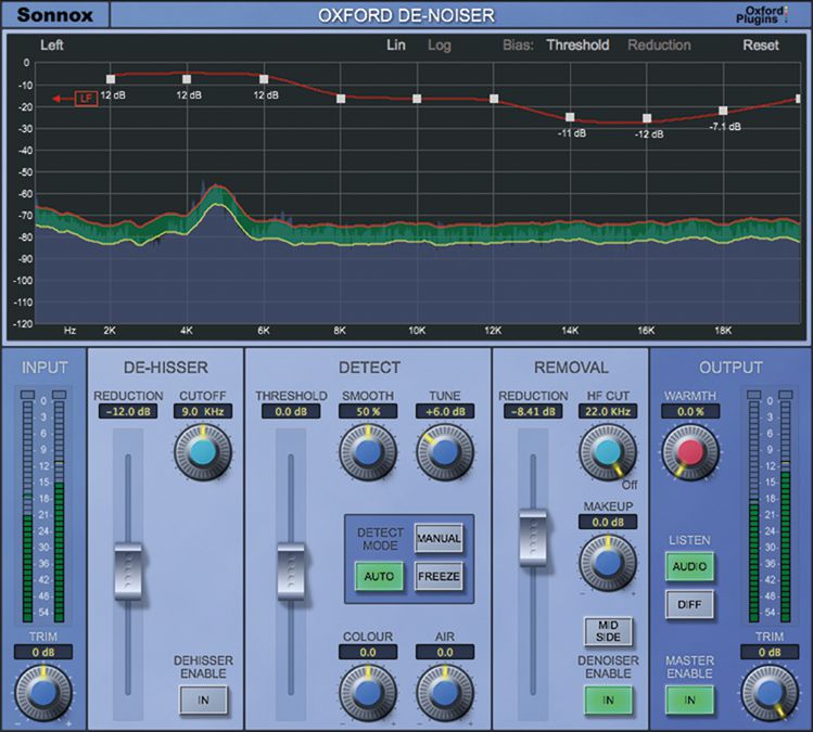 Sonnox Oxford DeNoiser - User Interface