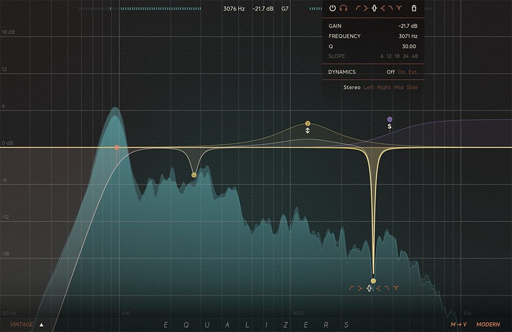 Equalizers
