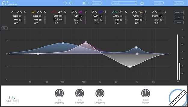proximity:EQ+