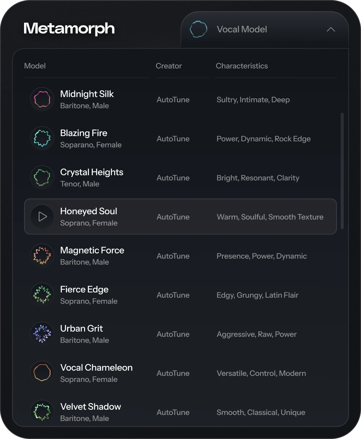 MetaMorph - UI Models