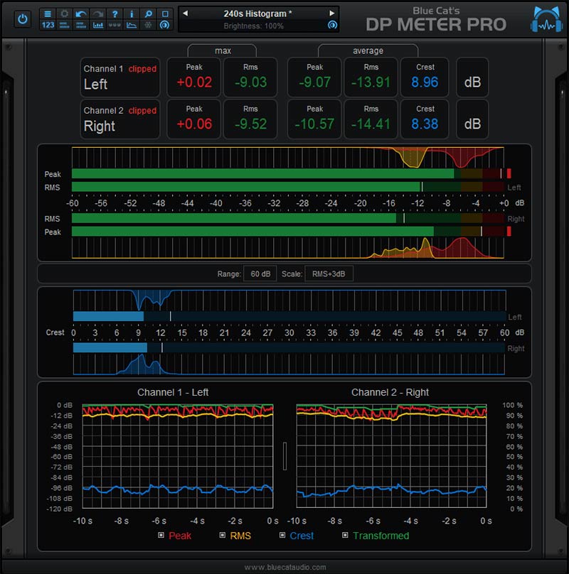 DPeakMeter Main Screenshot